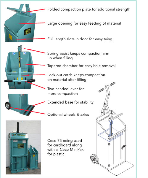 ceco minipak features